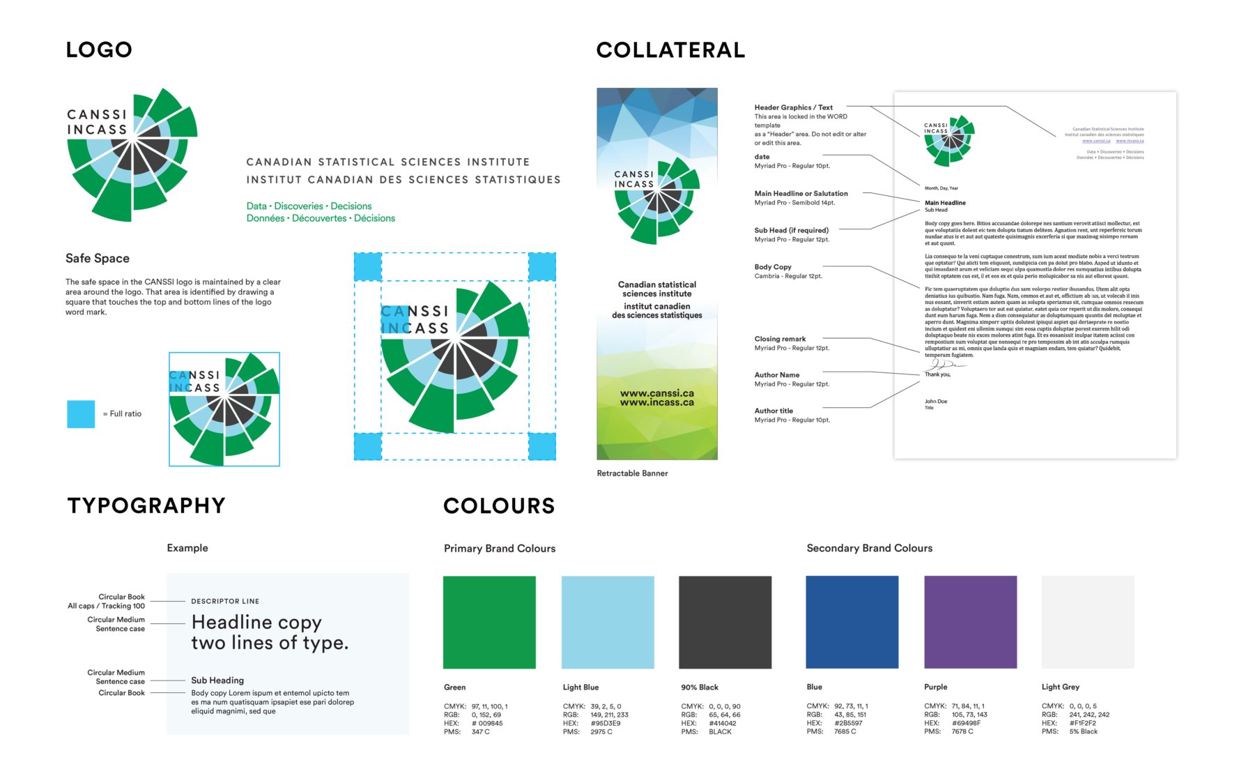 CANSSI Brand Application