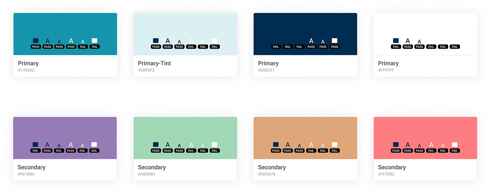 Eight brand colour cards comparing dark and white text and interface symbols, with pass and fail annotations for different uses.
