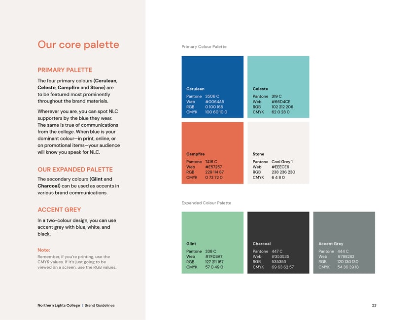 Northern Lights College brand guidelines, page 23: core and expanded colour palettes.