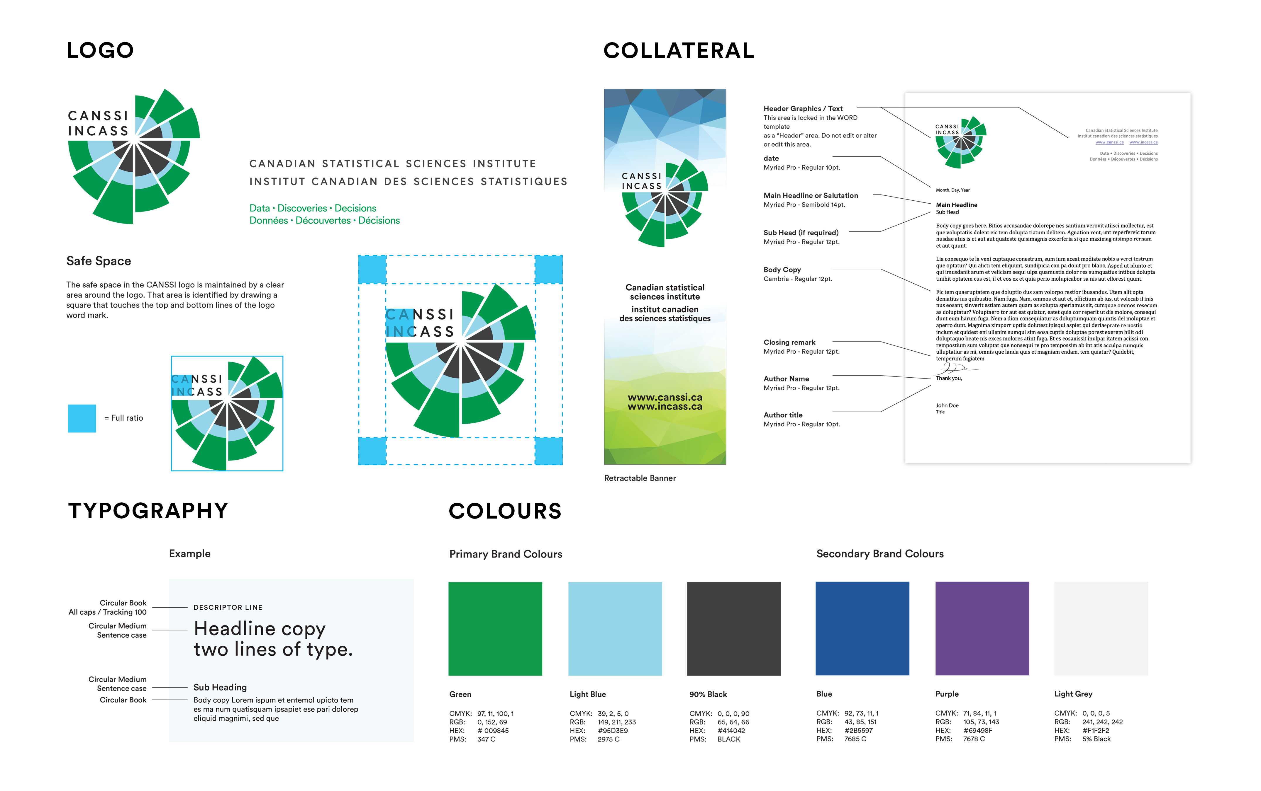 A brand board showing different aspects of the updated CANSSI branding.