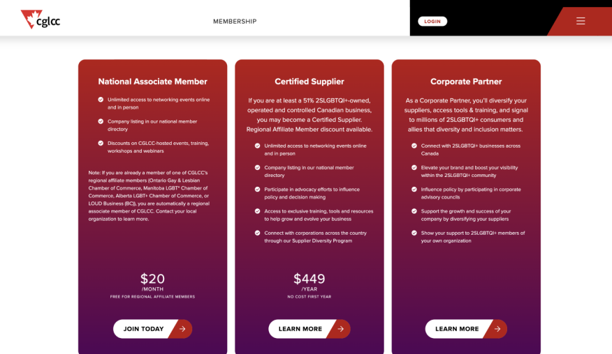 CGLCC Memberships Screenshot