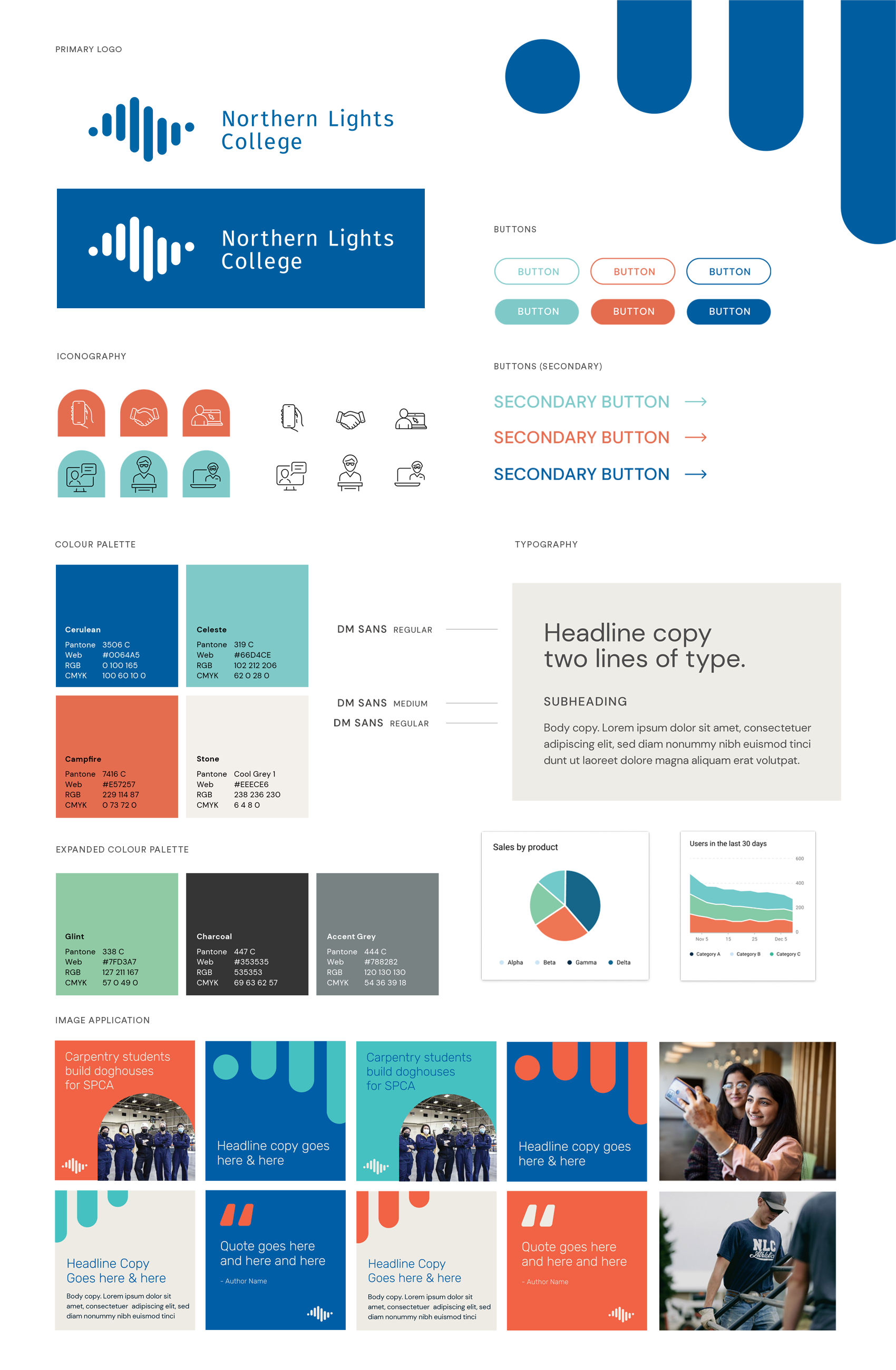 Northern Lights College digital style guide overview