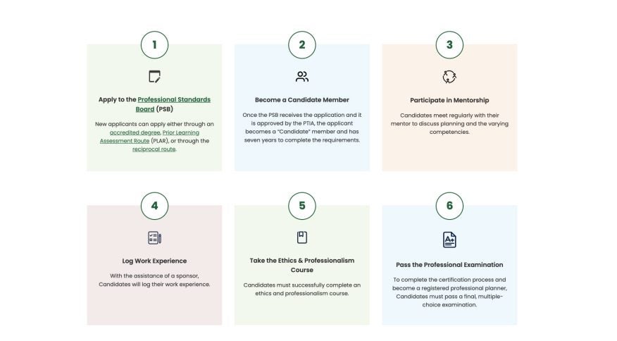 Screenshot of the CIP membership perks